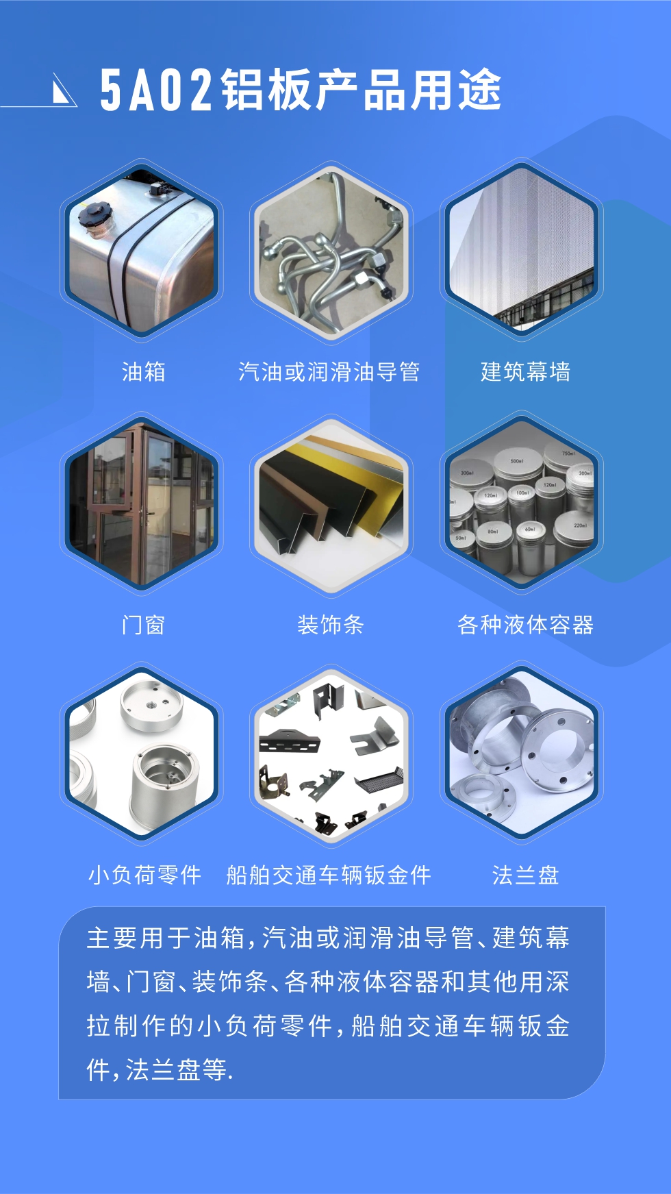 5A02鋁板產(chǎn)品用途:
主要用于油箱，汽油或潤(rùn)滑油導(dǎo)管、建筑幕墻、門(mén)窗、裝飾條、各種液體容器和其他用深拉制作的小負(fù)荷零件，船舶交通車(chē)輛鈑金件，法蘭盤(pán)等.

