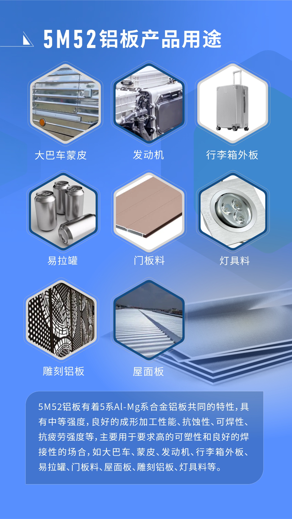 5M52鋁板有著5系A(chǔ)l-Mg系合金鋁板共同的特性，具有中等強度，良好的成形加工性能、抗蝕性、可焊性、抗疲勞強度等，主要用于要求高的可塑性和良好的焊接性的場合，如大巴車、蒙皮、發(fā)動機、行李箱外板、易拉罐、門板料、屋面板、雕刻鋁板、燈具料等。

