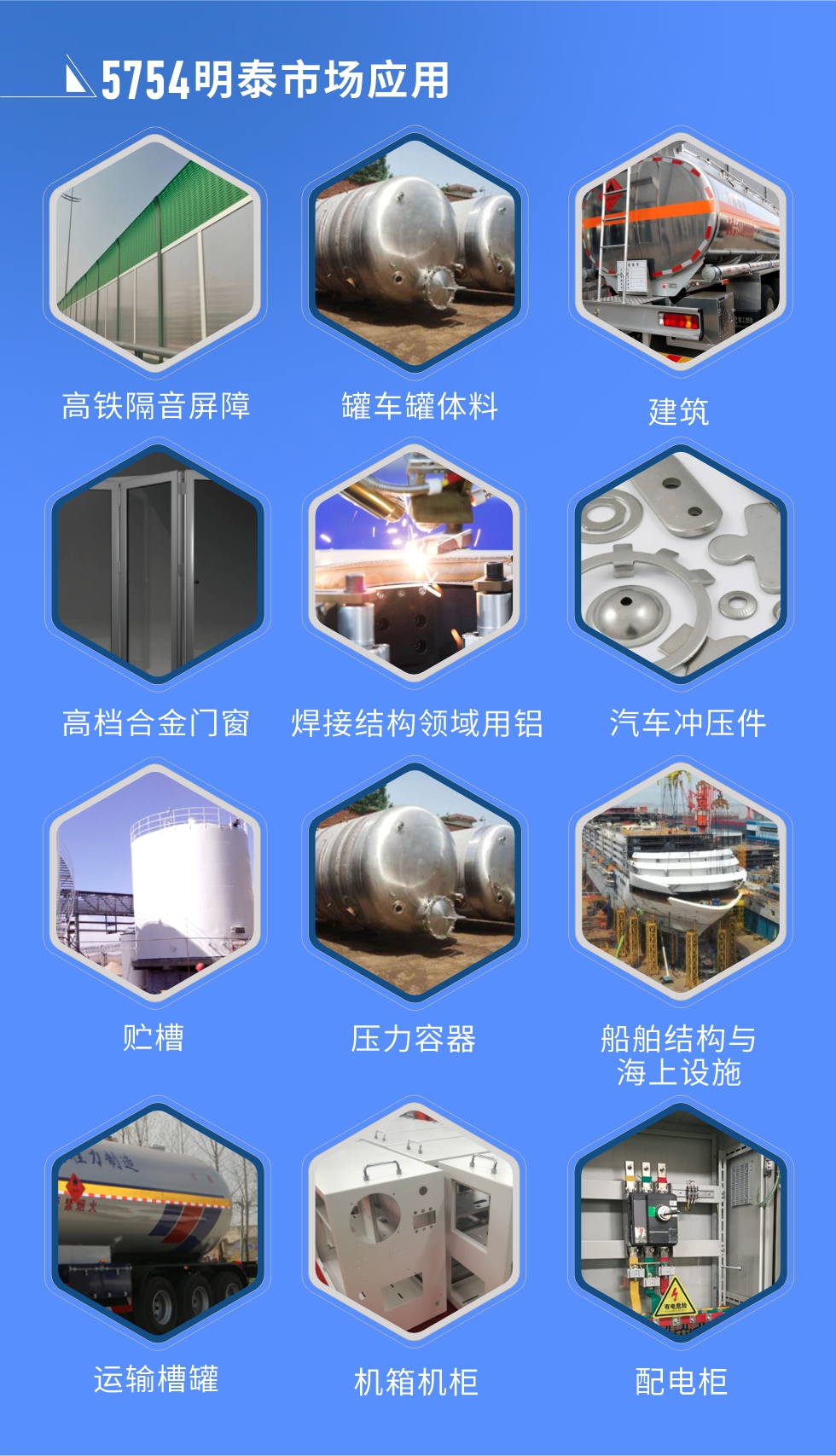 市場應(yīng)用

　　5754鋁板應(yīng)用于：高鐵隔音屏障、罐車罐體料、高檔合金門窗、建筑、焊接結(jié)構(gòu)領(lǐng)域用鋁、汽車沖壓件、貯槽、壓力容器、船舶結(jié)構(gòu)與海上設(shè)施、運(yùn)輸槽罐、機(jī)箱機(jī)柜、配電柜、電池箱蓋板、隔音屏障、鐵路客車內(nèi)外壁板、底板、車廂板等。

　　明泰5754鋁板廠家，供應(yīng)5754中厚鋁板、5754汽車鋁板、5754花紋鋁板、5754超寬鋁板等不同規(guī)格、不同型號產(chǎn)品。

　　明泰供應(yīng)1-8系合金板帶鋁箔產(chǎn)品，產(chǎn)能大，可定制生產(chǎn)，全球銷售，交貨期2-25天。
