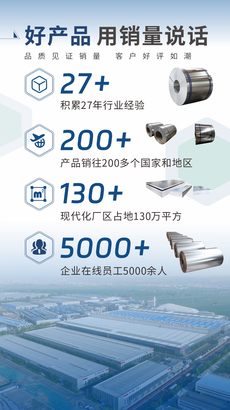 好產(chǎn)品 用銷量說話（品質(zhì)見證銷量  客戶好評如潮）;27+：積累27年行業(yè)經(jīng)驗(yàn);200+：產(chǎn)品銷往200多個國家和地區(qū);130+：現(xiàn)代化廠區(qū)占地130萬平方;5000+:企業(yè)在線員工5000余人。
