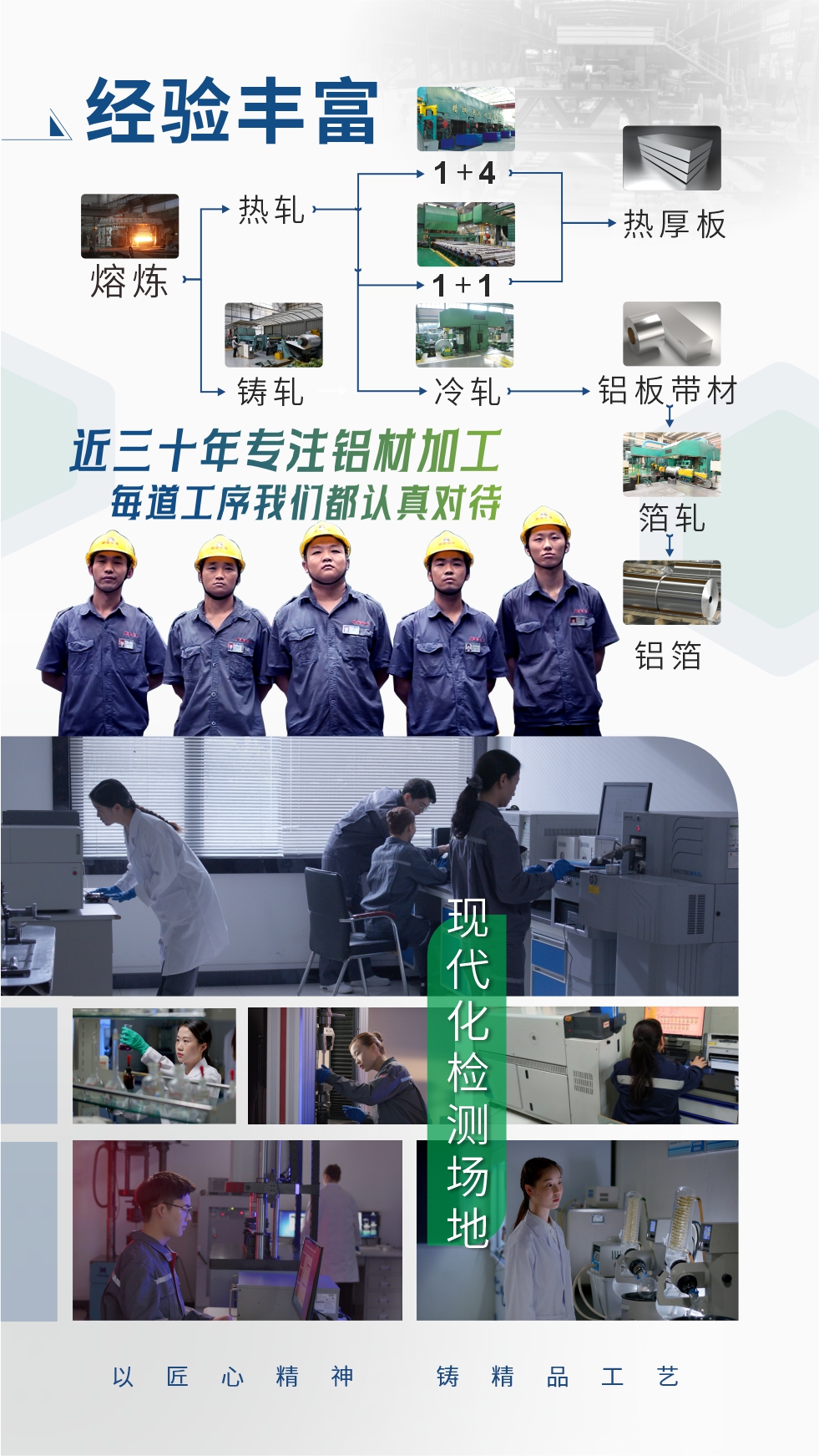 經(jīng)驗(yàn)豐富：近三十年專注鋁材加工;每道工序我們都認(rèn)真對待;現(xiàn)代化檢測場地;以匠心精神、鑄精品工藝。
