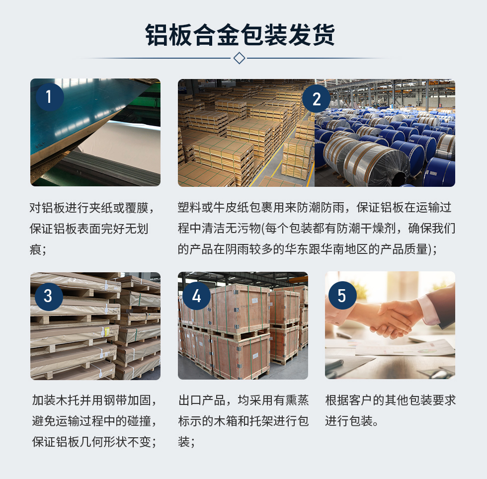 鋁板合金包裝發(fā)貨
　　1、對鋁板進行夾紙或覆膜，保證鋁板表面完好無劃痕;
　　2、塑料或牛皮紙包裹用來防潮防雨，保證鋁板在運輸過程中清潔無污物(每個包裝都有防潮干燥劑，確保我們的產(chǎn)品在陰雨較多的華東跟華南地區(qū)的產(chǎn)品質(zhì)量);
　　3、加裝木托并用鋼帶加固，避免運輸過程中的碰撞，保證鋁板幾何形狀不變;
　　4、出口產(chǎn)品，均采用有熏蒸標示的木箱和托架進行包裝;
　　5、根據(jù)客戶的其他包裝要求進行包裝;
