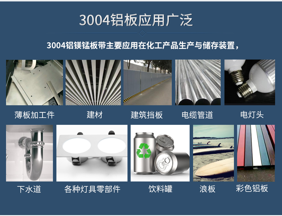 3004鋁板應(yīng)用廣泛
　　3004鋁鎂錳板帶主要應(yīng)用在化工產(chǎn)品生產(chǎn)與儲存裝置，薄板加工件，建材、建筑擋板，電纜管道，下水道，各種燈具零部件、飲料罐、浪板、建材、彩色鋁板、電燈頭。