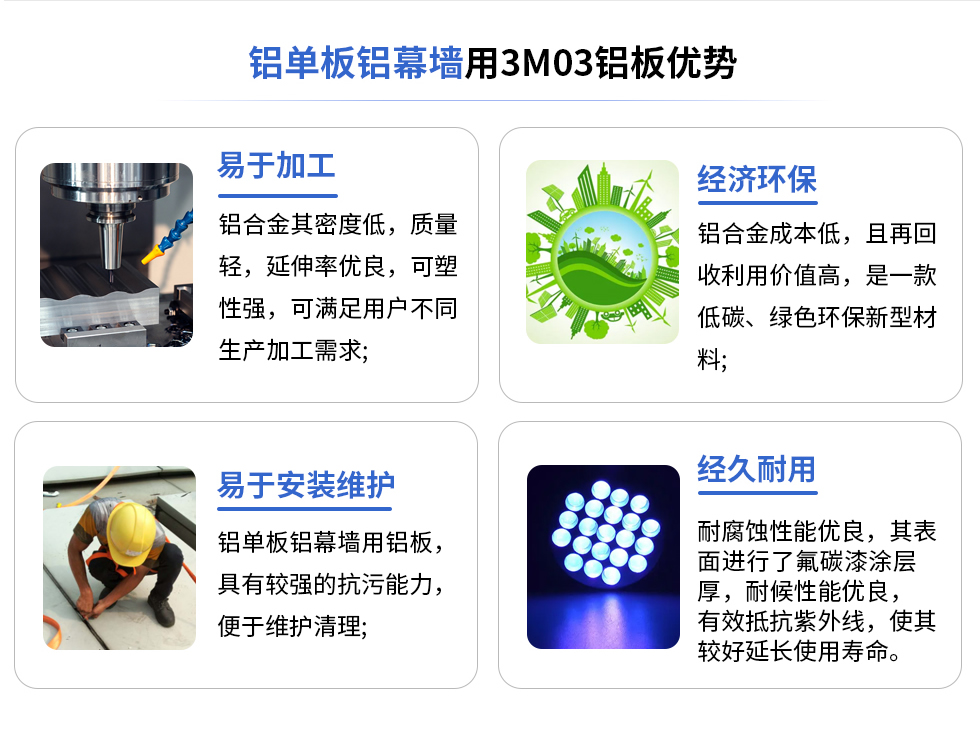 鋁單板鋁幕墻用3M03鋁板優(yōu)勢
易于加工
鋁合金其密度低，質(zhì)量輕，延伸率優(yōu)良，可塑性強，可滿足用戶不同生產(chǎn)加工需求;
易于安裝維護(hù)
鋁單板鋁幕墻用鋁板具有較強的抗污能力，便于維護(hù)清理;
經(jīng)濟環(huán)保
鋁合金成本低，且再回收利用價值高，是一款低碳、綠色環(huán)保新型材料，
經(jīng)久耐用
耐腐蝕性能優(yōu)良，其表面進(jìn)行了氟碳漆涂層厚，耐候性能優(yōu)良，有效抵抗紫外線，使其較好延長使用壽命。