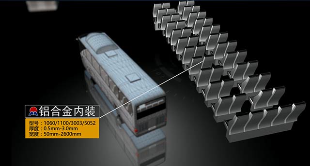 情系汽車輕量化鋁板，明泰鋁業(yè)攜手共創(chuàng)綠水青山