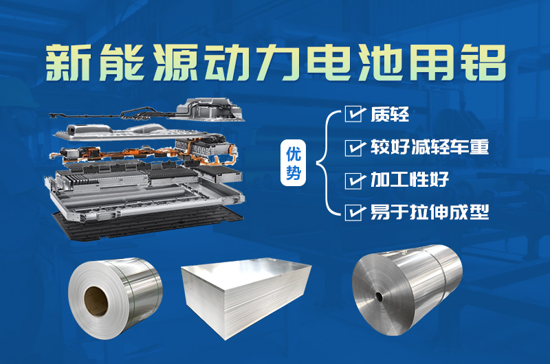 鋁合金外殼_新能源動(dòng)力電池殼用3003鋁板廠(chǎng)家_今日價(jià)格